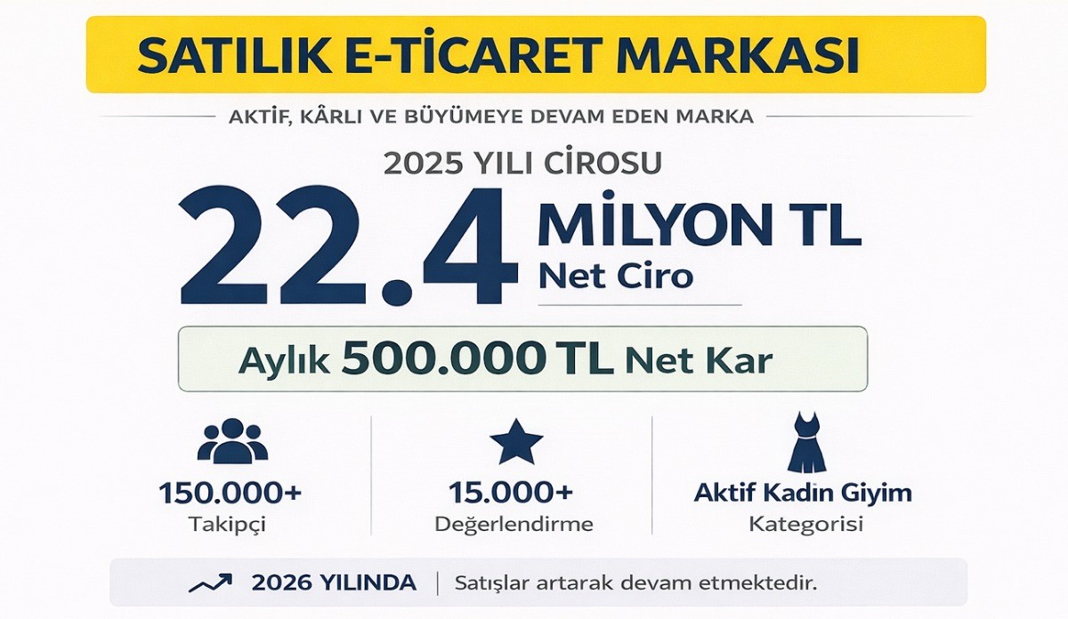 Satılık E-Ticaret Markası