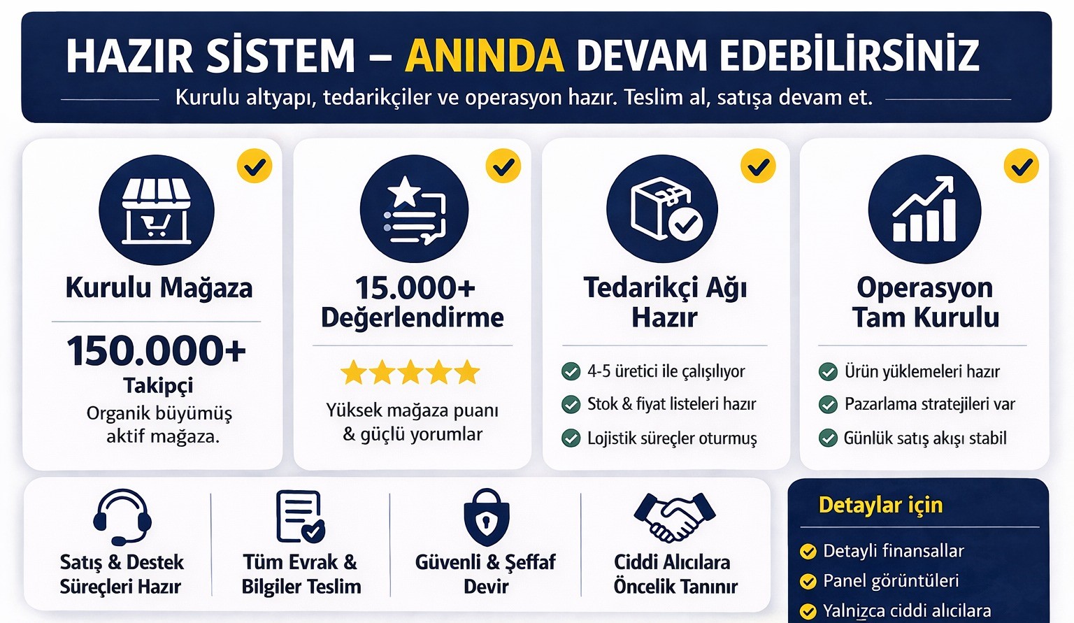 Hazır Sistem Özellikleri